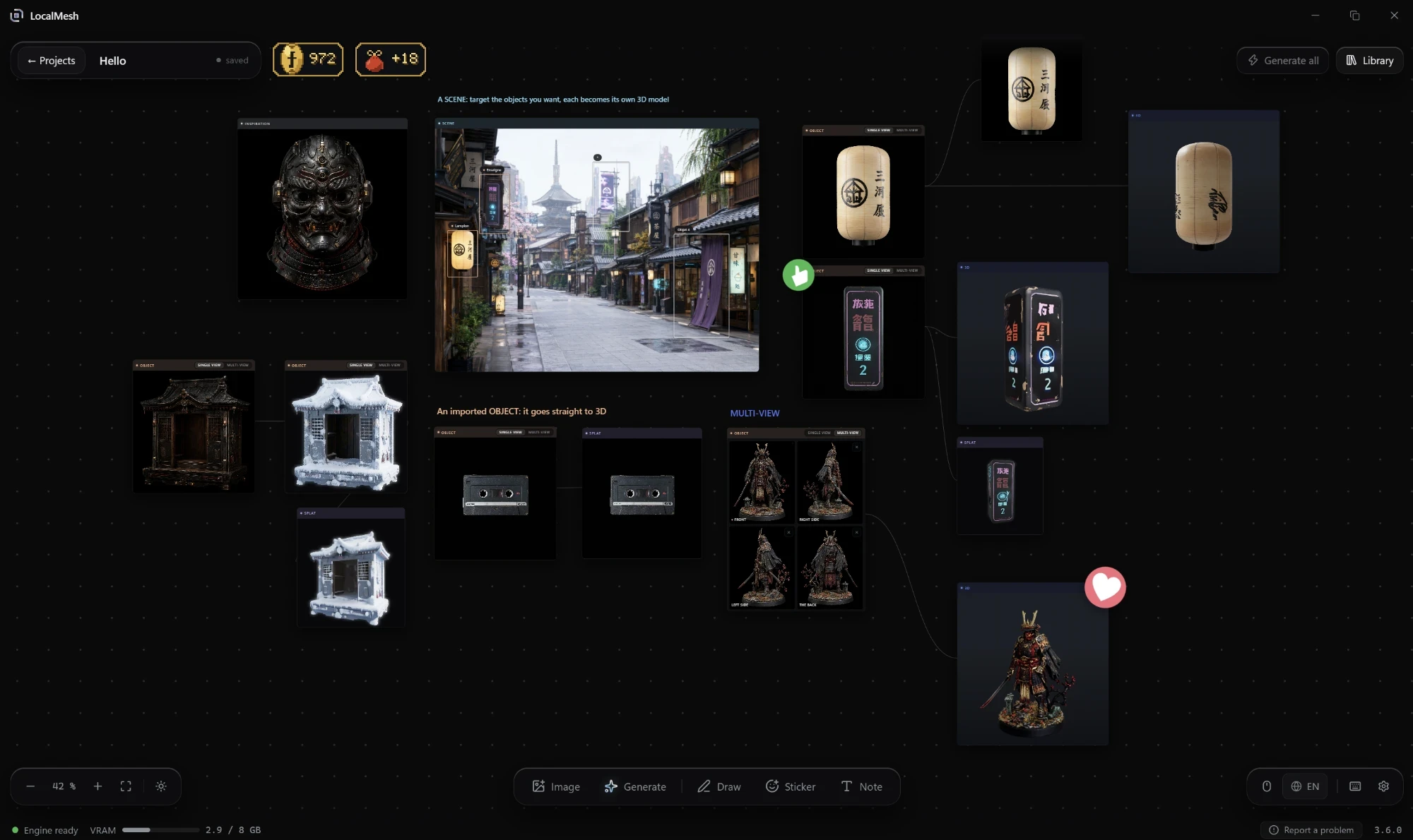 The LocalMesh board: a street photograph with targeting frames on it, each framed object becoming its own 3D model beside it; an imported object going straight to 3D; a set of four views of a samurai and the finished figure it produces; reference images on the left, the objects made from them on the right, joined by lines.